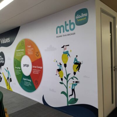 สติ๊กเกอร์ติดผนังโลโก้บริษัท