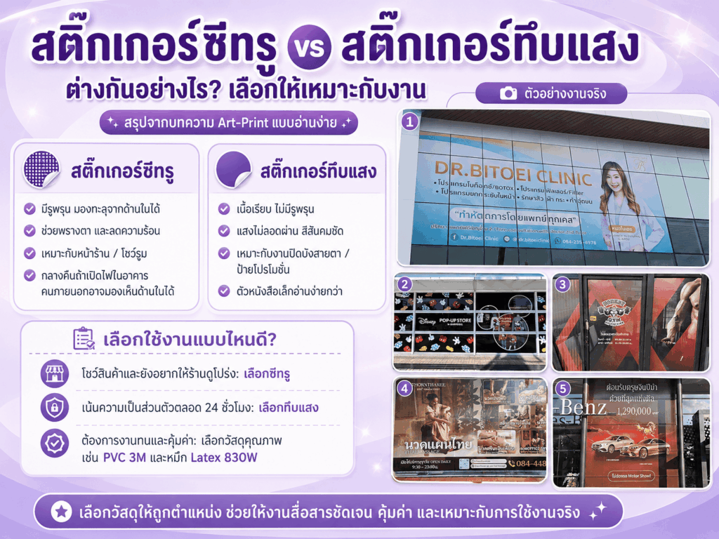 สติ๊กเกอร์ซีทรู กับ สติ๊กเกอร์ทึบแสง ต่างกันอย่างไร