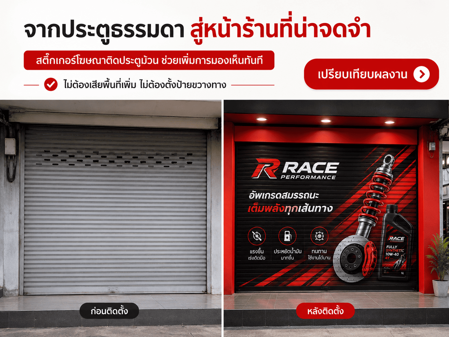 สติ๊กเกอร์ติดประตูม้วน