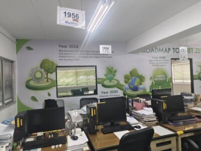 สติ๊กเกอร์ติดผนัง Co-working Space