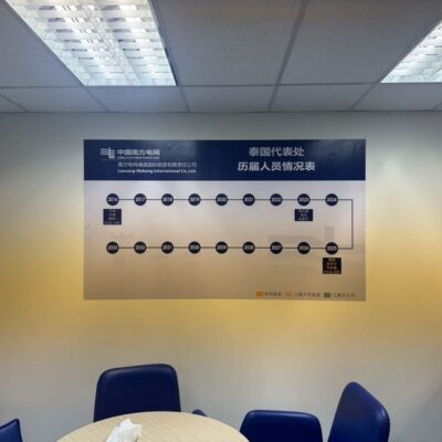 สติ๊กเกอร์ติดผนัง Co-working Space