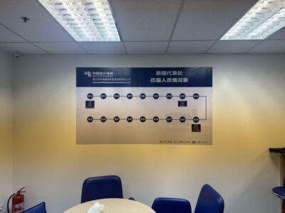 สติ๊กเกอร์ติดผนังห้องประชุม