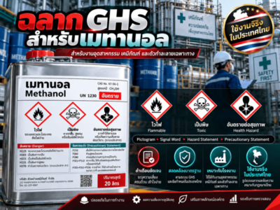 ฉลาก GHS สำหรับเมทานอล